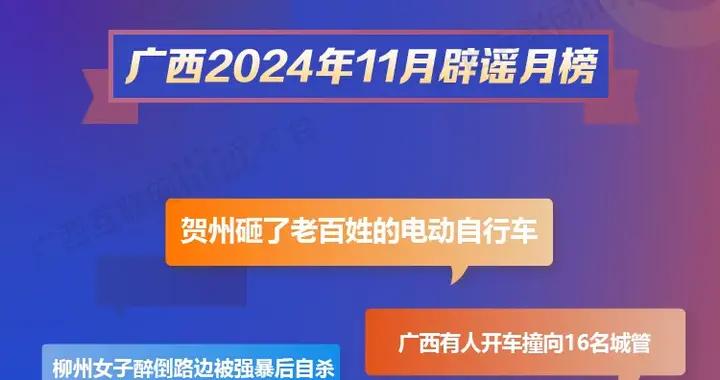 廣西2024年11月闢謠月榜——闢謠行動開始！