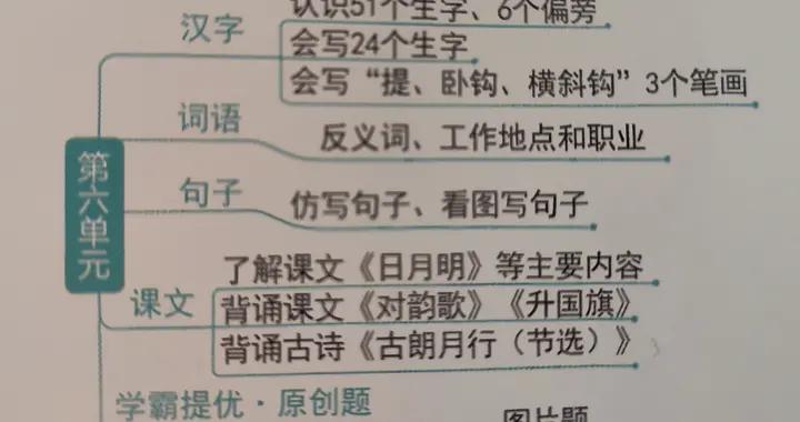 小學生期末逆襲攻略：三關複習法，任何年級都適用