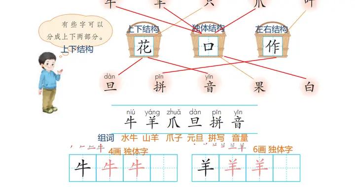 一年級《語文園地八》課堂詳細筆記+日積月累重點講解（上）