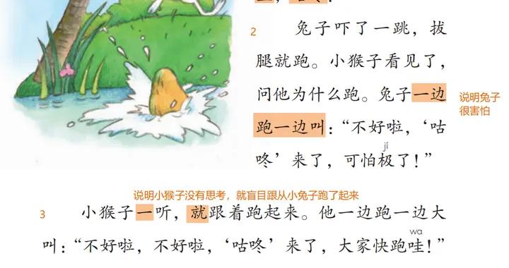 一年級語文課堂筆記：《咕咚》預複習重點+擬聲詞拓展