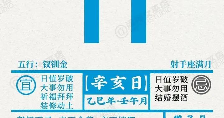 星曆0611：白羊坦蕩面對分歧 摩羯需自我提醒