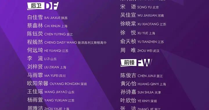 U17女足集訓名單：張克璨、宋語在列，海外球員程嫣然入選