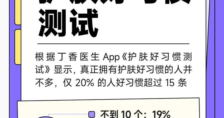 20 個讓皮膚變好的習慣，測測你養成了幾個？