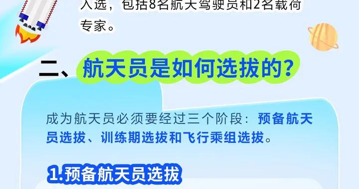 從地球到太空：成爲航天員有多難？