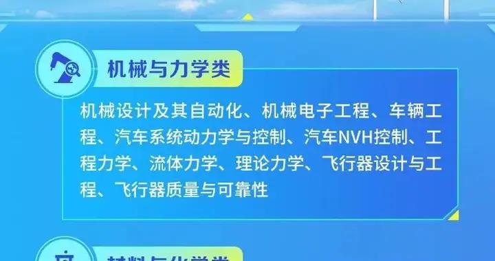 【校招+社招】中國中車時代新材博士人才專場招聘