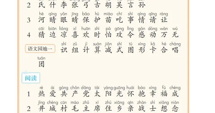 一年級語文下冊二類字來啦！趁着寒假，家長趕緊帶着孩子認一認