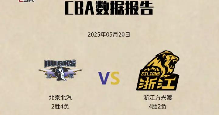 贏了！！！廣廈總冠軍！！！