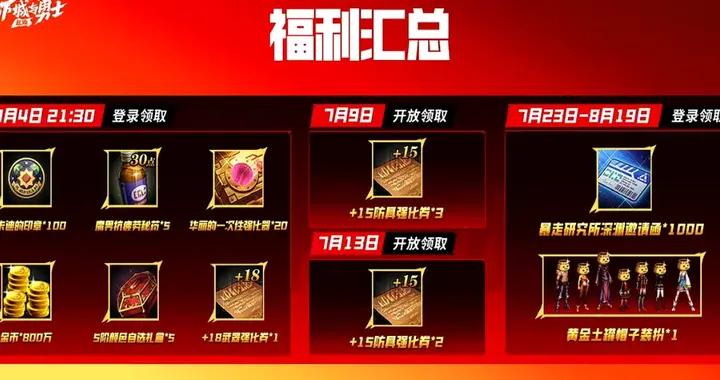DNF手遊：定檔7.23！70級前瞻爆料，新裝備/新打造一條龍詳解！