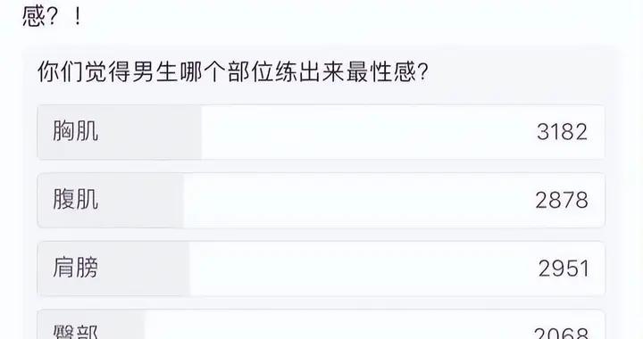 男生胸肌大，到底有多酸爽呢？