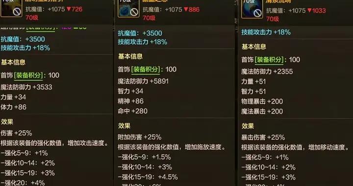 DNF手遊：70級8大首飾套曝光！恍惚套天下第一，風華套自帶霸體！
