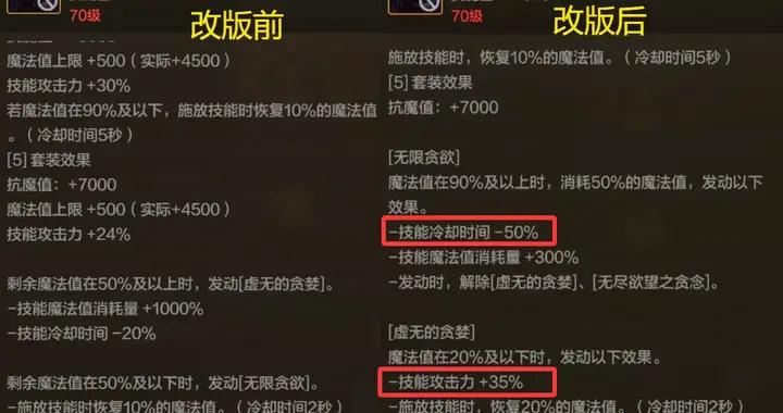 DNF手遊：覺醒套史詩級加強，5大套裝改動，幽魂套變“光明套”！