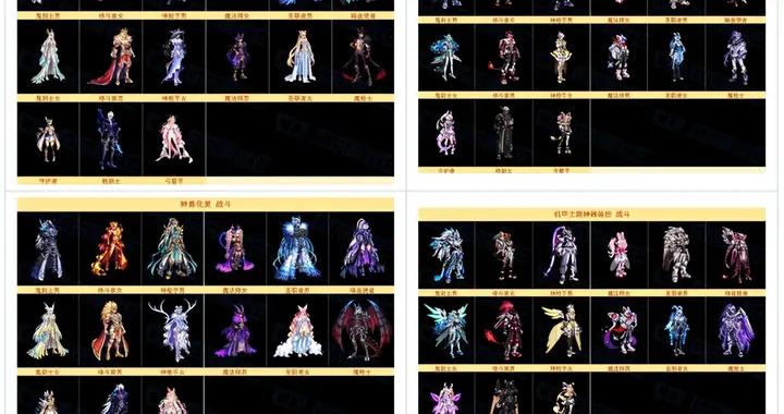 DNF：最便宜“機甲龍袍”！2.4億金幣一套，裝扮變更券可以免費換