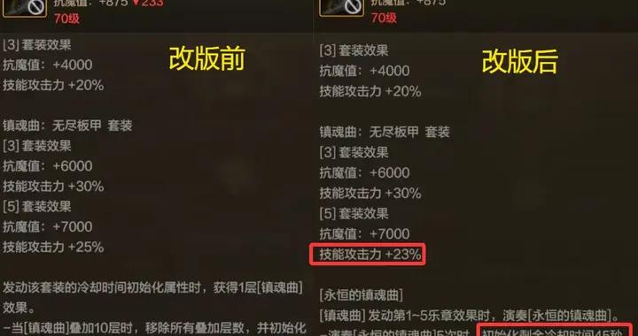 70版本3大幻神出爐！全職業迎來大洗牌，紅眼哥跌落神壇！