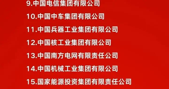 2024年度中央企業科技創新優秀企業榜單