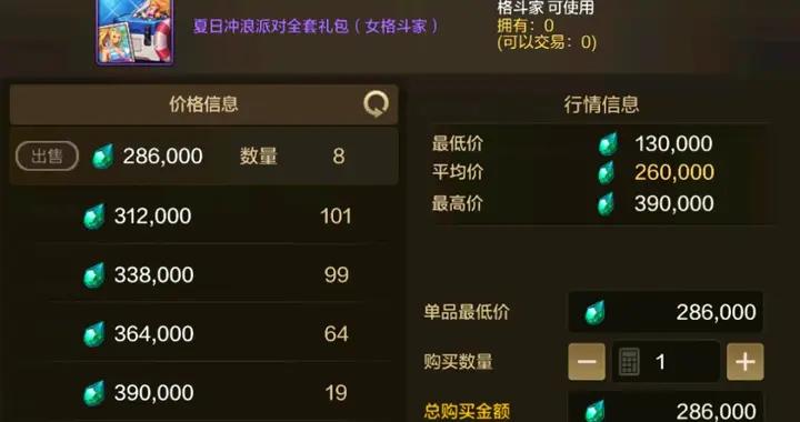 DNF手遊：23號首日物價出爐！夏日套跌破30萬，矛盾1000泰拉1個！