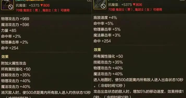 DNF手遊：70級男鬼劍畢業武器！光劍成最大贏家，自帶3種屬性攻擊