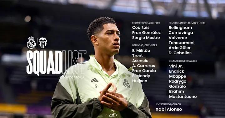 皇馬戰瓦倫大名單：姆巴佩領銜，盧寧停賽，卡瓦哈爾傷缺