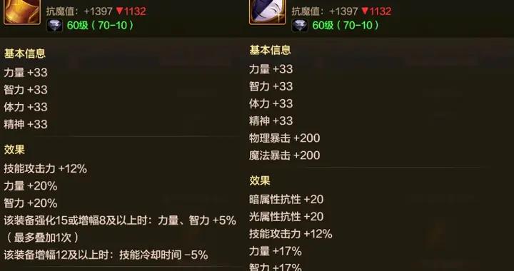 DNF手遊：又一件神級左槽逆襲！可平替黃金盃，但不能搭配巨魂套