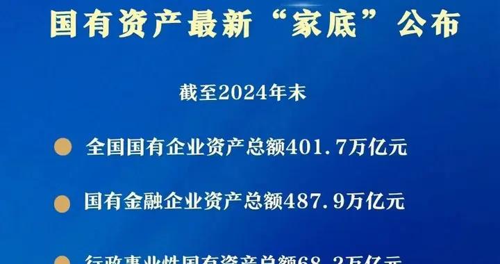 國有資產最新“家底”公佈