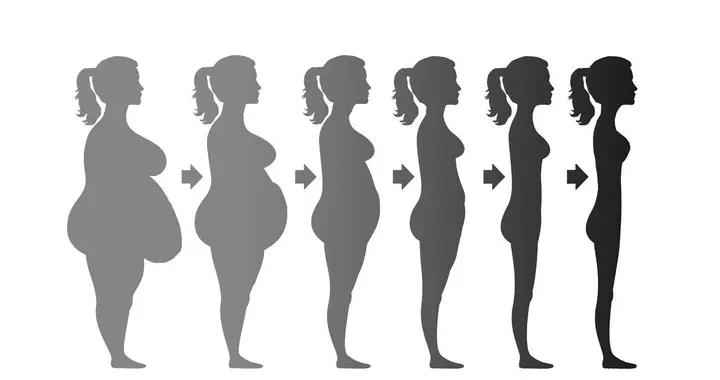 早起做到3個堅持，晚上3個不，讓身體一天持續燃脂