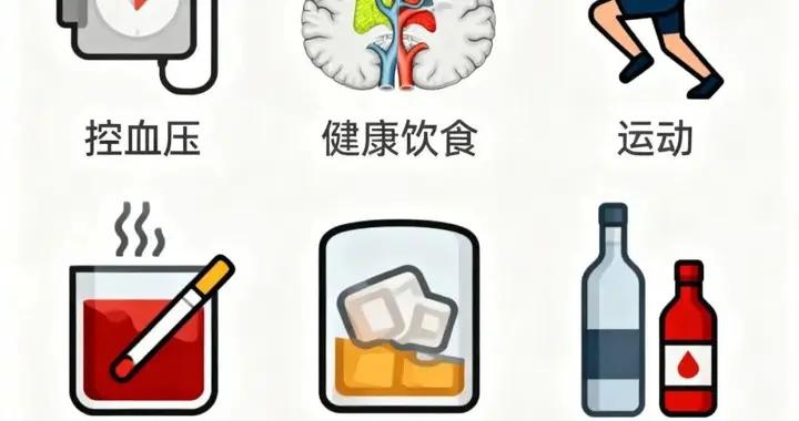 世界卒中日 | 別錯過救命時機！“BE FAST”教你識別卒中的預警信號