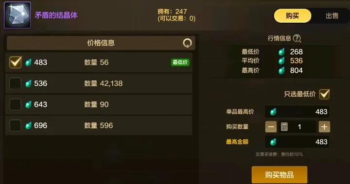 DNF手遊:國慶禮包僅需20萬泰拉,矛盾大降價,等等黨又勝利了!