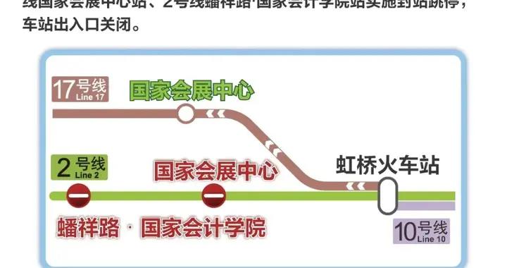 上海人注意！11月5日，地鐵2號線部分車站將封站！出行攻略→