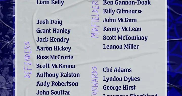 蘇格蘭11月世預賽大名單：麥克托米奈、羅伯遜領銜