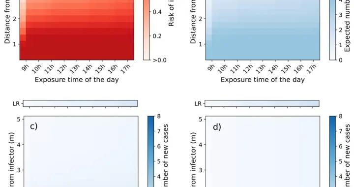 毒株變異！想整個秋冬少生病，醫生說這4種方法簡單又有效
