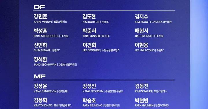 韓國U22參加熊貓杯大名單：德乙球員金志樹在列，3留洋入選