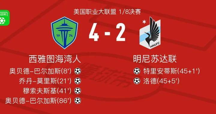 西雅圖海灣人4-2明尼蘇達聯，奧貝德-巴爾加斯雙響，穆索夫斯基破門