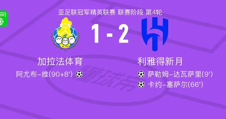 利雅得新月2-1加拉法體育，卡約-塞薩爾、薩勒姆-達瓦薩里破門