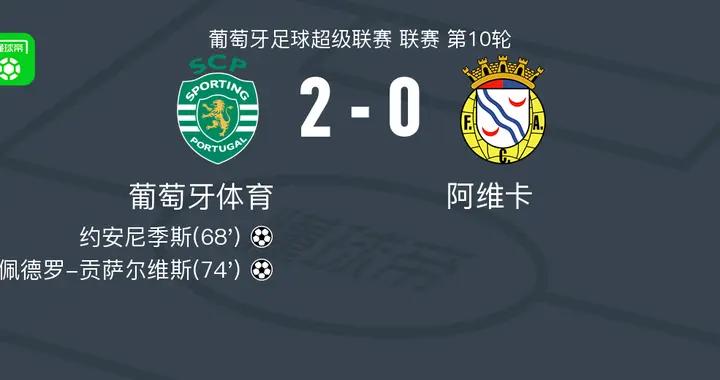 葡萄牙體育2-0阿維卡,約安尼季斯破門,佩德羅-貢薩爾維斯錦上添花