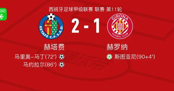 赫塔費2-1赫羅納,馬約拉爾、馬里奧-馬丁破門