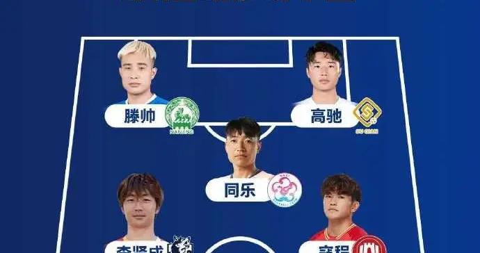 本賽季蘇超最佳陣容：冠軍泰州隊1人入選，亞軍南通隊3人在列