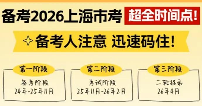 這個熱門考試今起報名，備考有哪些注意點？