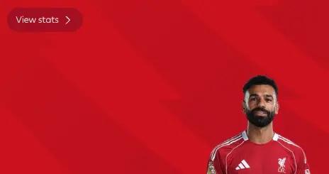 打入一球，薩拉赫當選利物浦vs維拉全場最佳球員