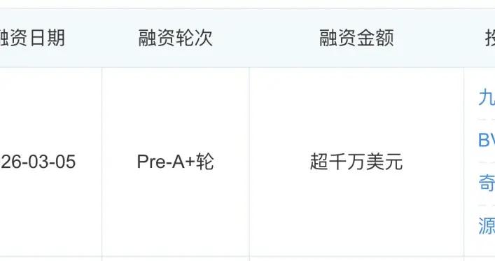 20人團隊再獲千萬美元投資，創始人：同行快死光了，大廠抄不好我