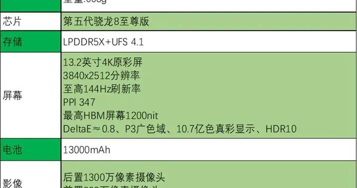 vivo Pad 6 Pro上手體驗：開啓平板4K時代