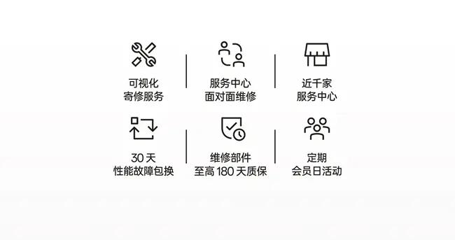OPPO宣佈4月1日起全面支持 realme 售後服務