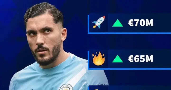 德轉預熱謝爾基身價更新：最高漲至7000萬歐元，最低5500萬