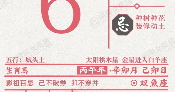 星曆0306：獅子適合挑戰難題 水瓶選擇遷就他人