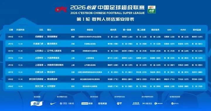 中超首輪裁判：王迪執法成都vs新鵬城，張雷執法山東vs鐵人