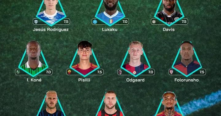 意甲第27輪最佳陣容：盧卡庫、迪馬爾科、帕夫洛維奇入選