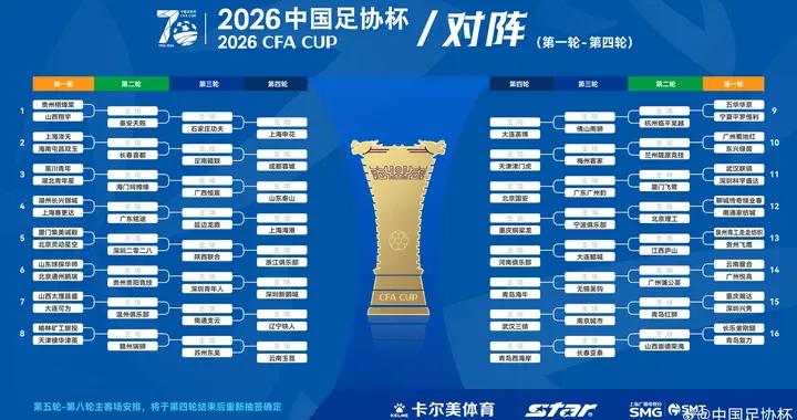 官方：2026中國足協盃抽籤結果出爐