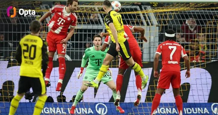 多特蒙德本賽季德甲前24輪全部進球，創造隊史聯賽紀錄