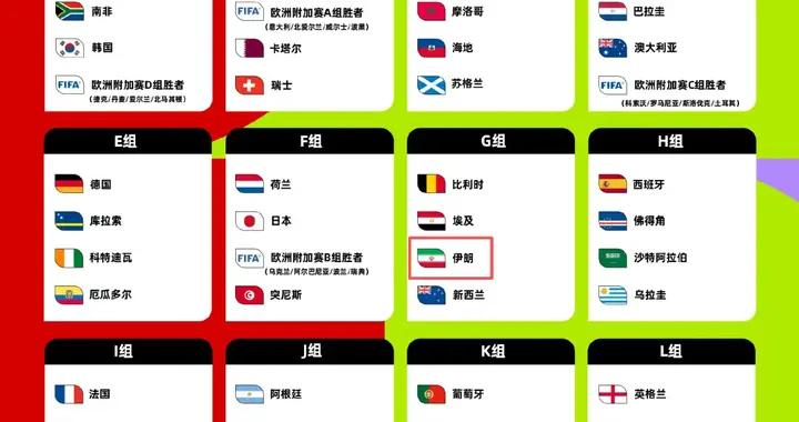 伊朗足協主席：很難期待世界盃了