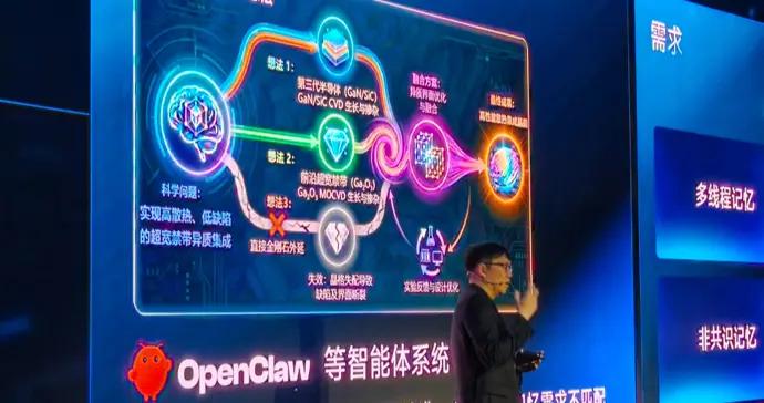 上智院聯手復旦發佈科學家超級合夥人“大聖”，智能體CNS挑戰賽發佈賽題