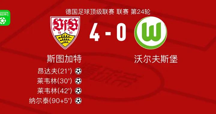 斯圖加特4-0大勝沃爾夫斯堡，萊韋林梅開二度，納爾泰破門