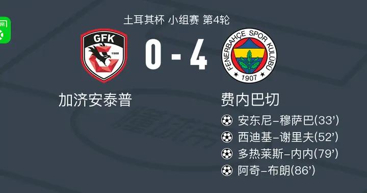 費內巴切4-0大勝加濟安泰普，阿奇-布朗1射1傳，多熱萊斯-內內破門